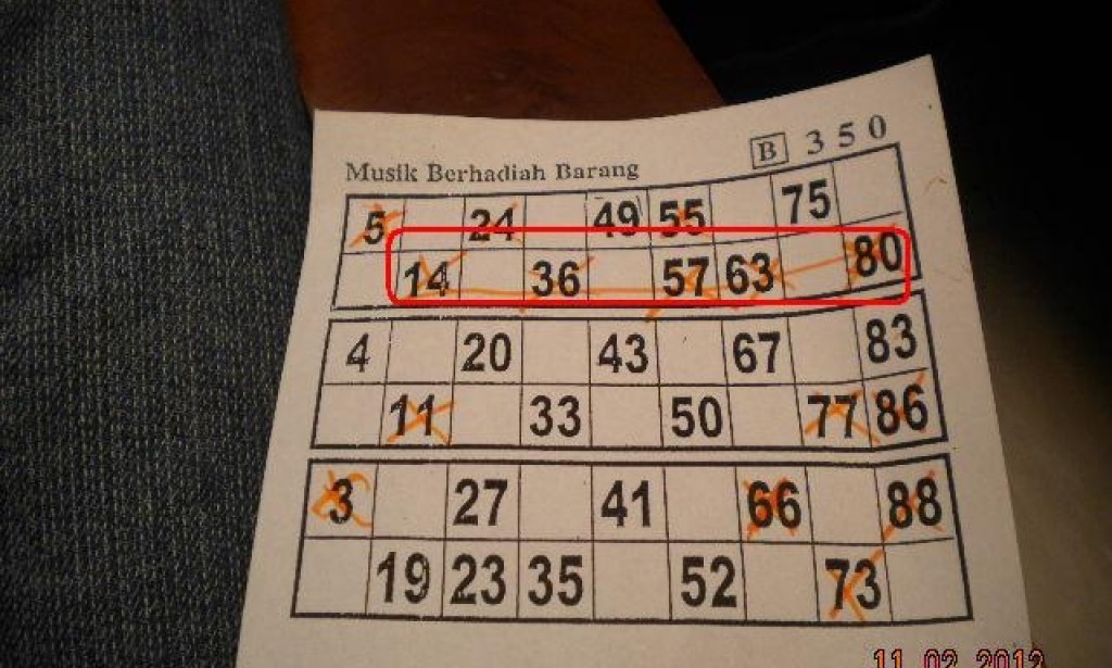 Main KIM, Hiburan Seni Matematika Masyarakat Minangkabau