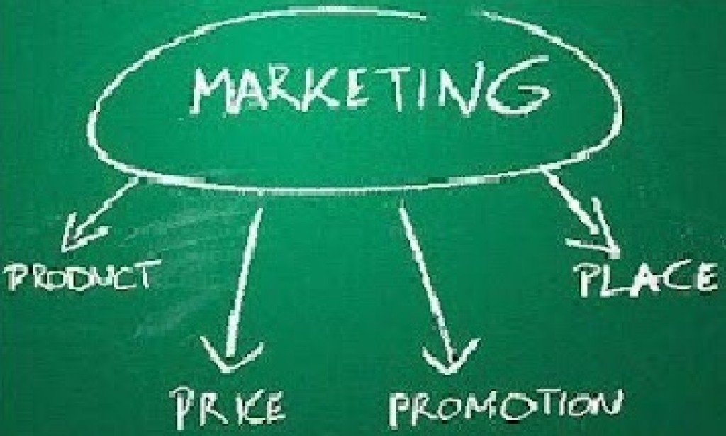 Pemasaran dan Manajemen Pemasaran