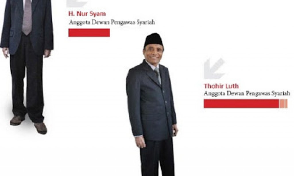 Peran dan Tugas Dewan Pengawas Syariah (DPS)