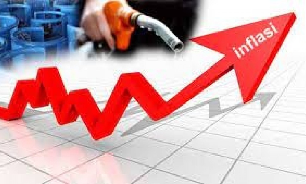 Cara Mengukur Tingkat Inflasi