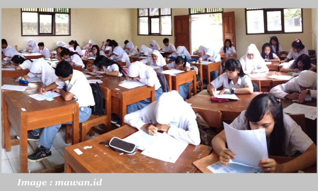 Ruang Lingkup dan Bidang Manajemen Sekolah