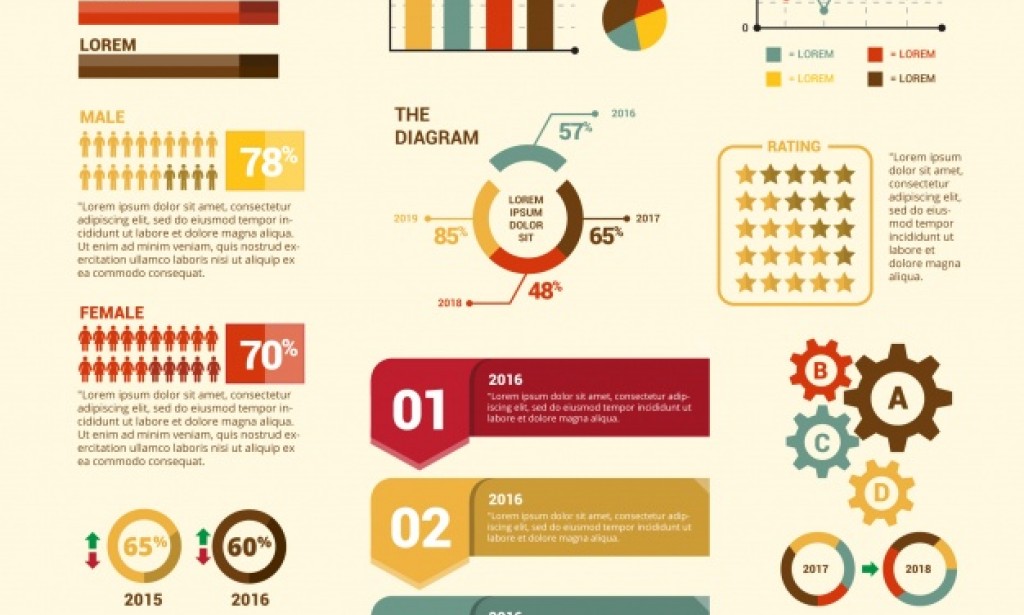 Contoh Soal AKM Literasi: Menyusun Inferensi Grafik, Tabel dan Gambar