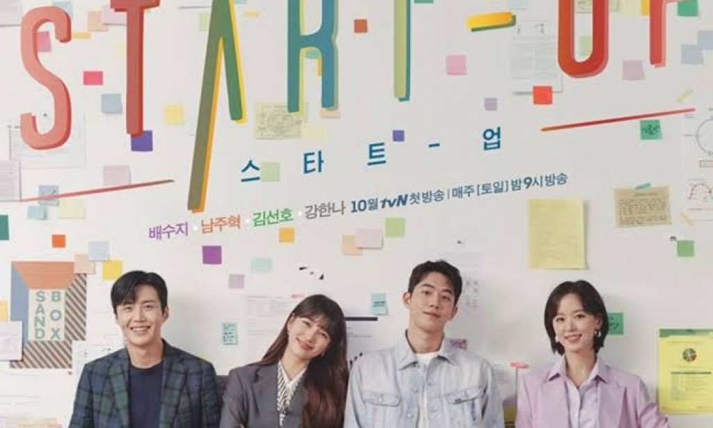 Apa Itu Start Up? Dan Tingkatannya?