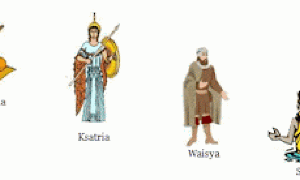 Kenapa Hindu Menganut Sistem Kasta?
